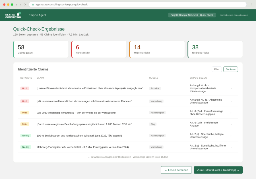 Screenshot des Nextra EmpCo Quick Check: Ergebnis-Dashboard mit Risikoübersicht und Liste identifizierter Nachhaltigkeitsaussagen, eingestuft nach hohem, mittlerem und niedrigem Risiko.